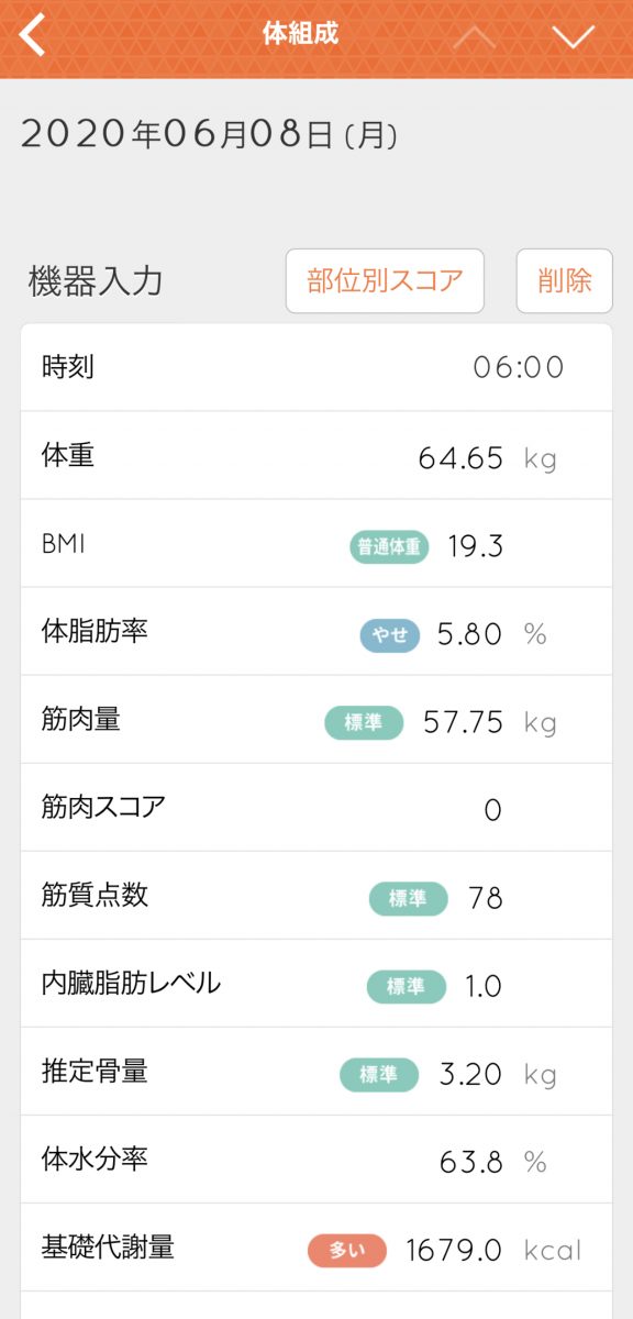 Namidea 講習&アオリイカ!