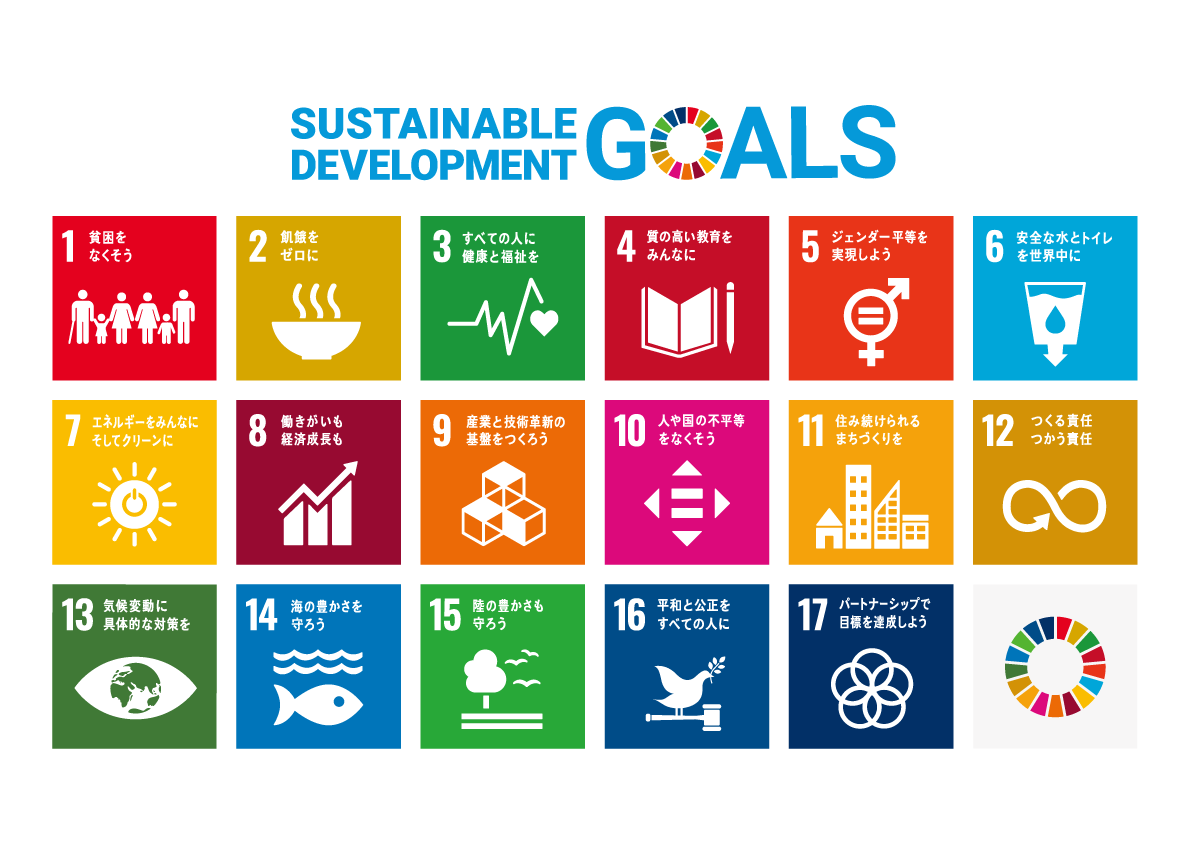 Namidea SDGS